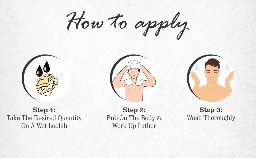how to use a body wash